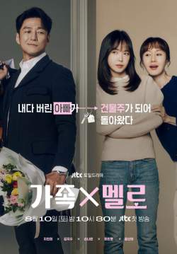 Romance in the House - บ้านกรุ่นรัก (ซับไทย) (จบ)