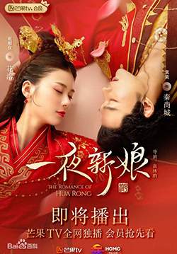 The Romance of Hua Rong (ซับไทย)