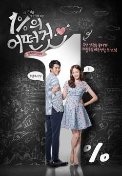 Something About 1% - จุดเริ่มต้นของหัวใจให้ 1% (Something About 1 Percent) (ซับไทย)