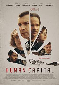 Human Capital - ทุนมนุษย์