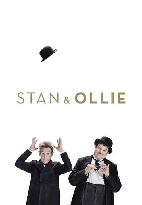 Stan & Ollie (ซับไทย)
