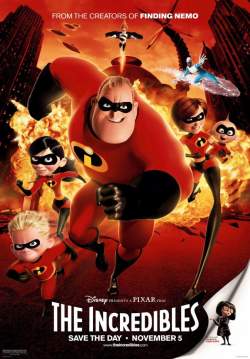 4K The Incredibles